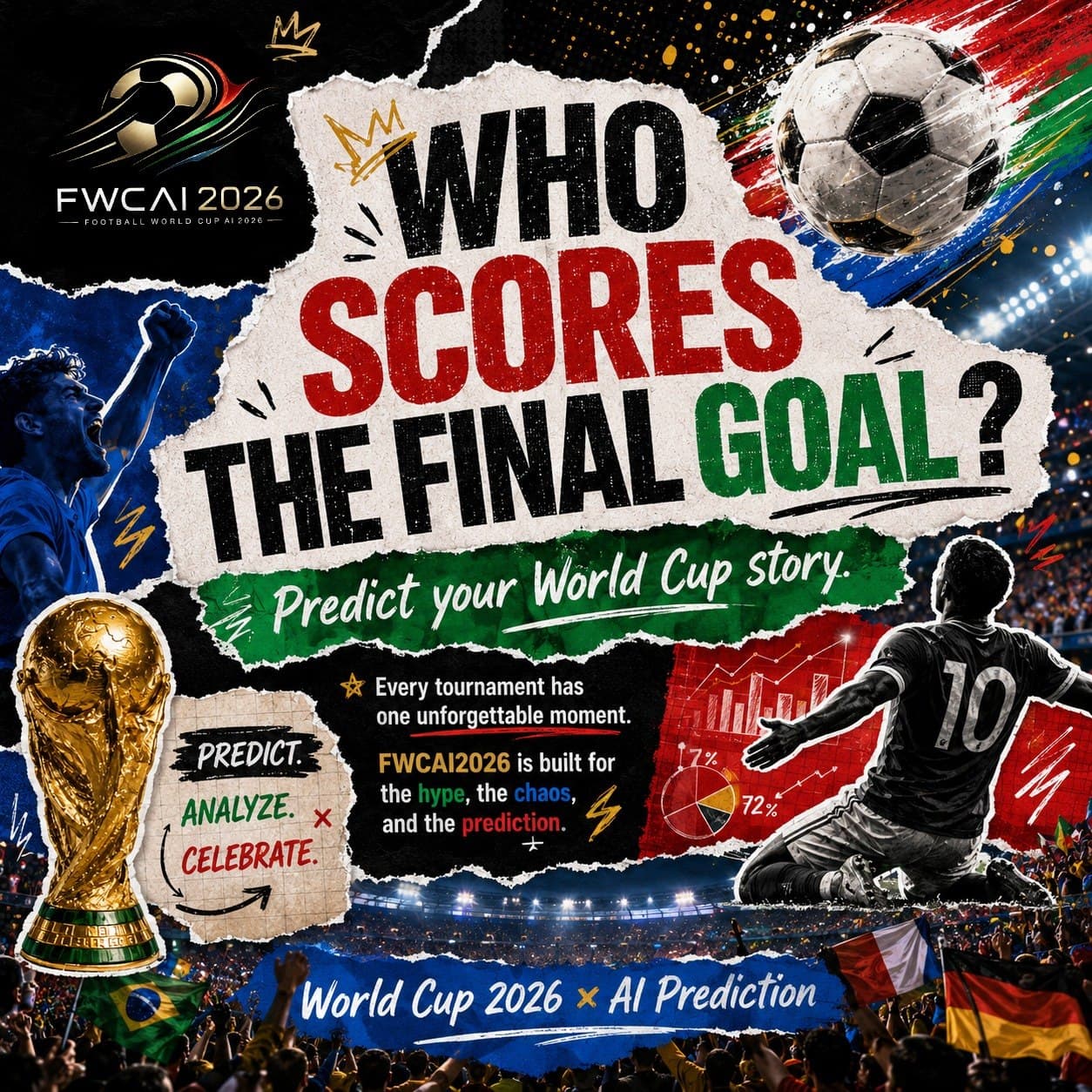 FWCAI2026 prediction story poster